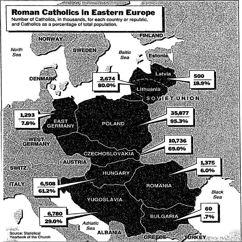VI Liitteet LIITE 1: Katolilaiset ja Itä-Eurooppa 1990 Kartta Itä-Euroopan