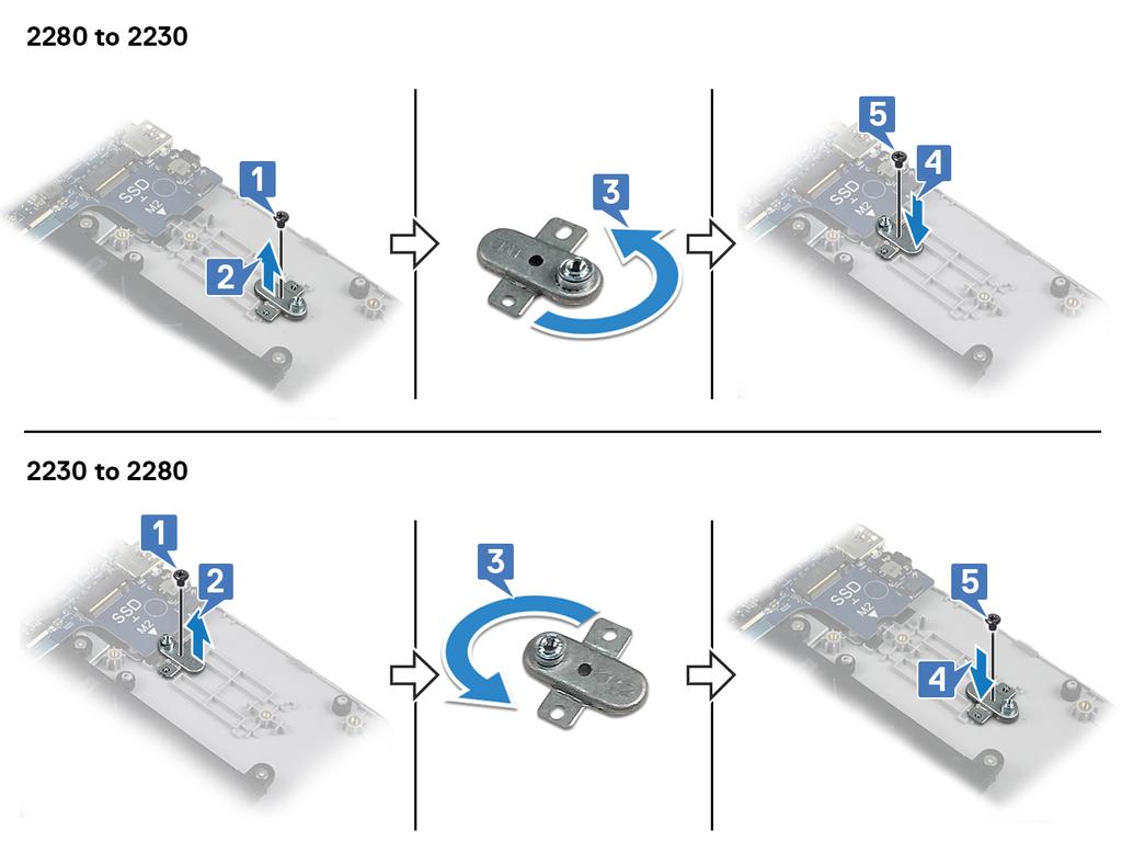 Toimenpiteet HUOMAUTUS Tietokoneen M.2-korttipaikka voi tukea seuraavia kokoonpanoja: M.2 2230 -SSD-levy M.2 2280 -SSD-levy M.
