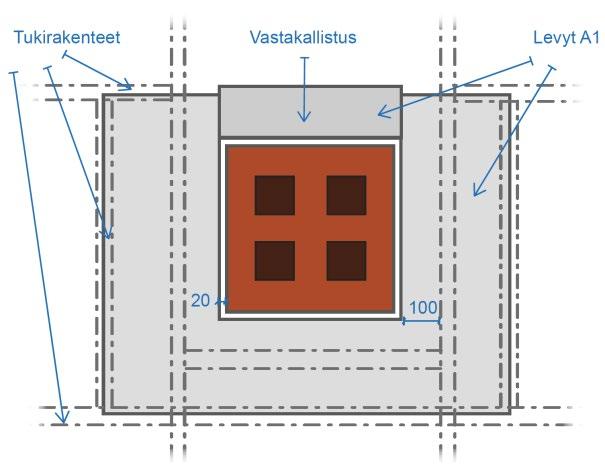 laudoitusta, levytystä ja vesikatetta Kuva 13 Muuratun