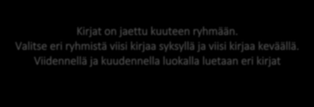 -luokille Kirjat on jaettu