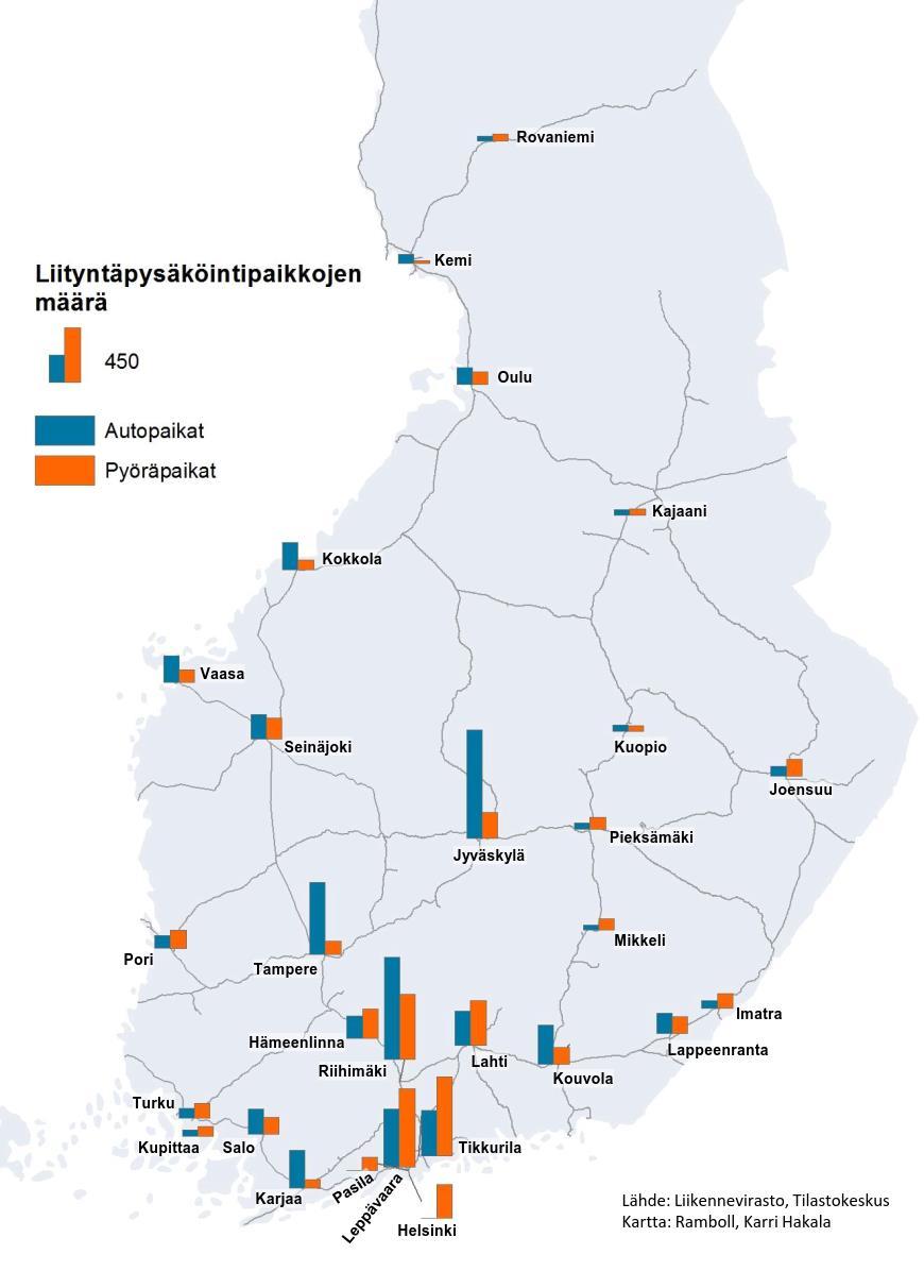 suuria alueellisia eroja Liityntäpysäköintijärjestelyt tulevat