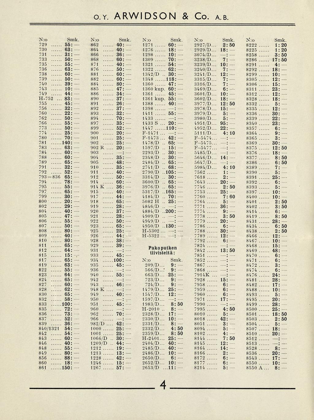 836 83: 62: 928 20: 30: 2293/ 566/D 723/D 1479/D 1597/D 2330/D 20: 65: 15: 30: 65: 68: 30: 70: 25: F5474 : 8312 8336 8357 8365 8377 8390 8391 8392 8401 8402 8434 8467 8470 8471 8474 8481 8499 8507