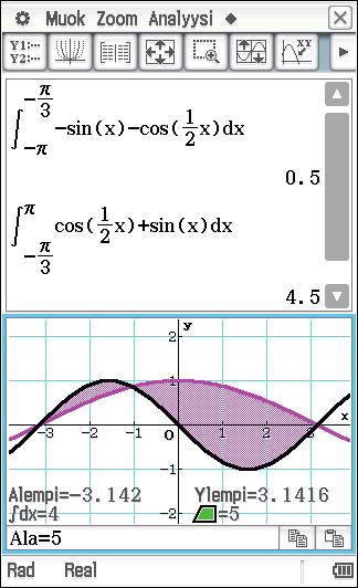 automaattinen kulkukaavio, käyrien välinen integrointi, värilliset geometriset kuvat, dynaaminen geometria, sievennykset, kaikkien kertalukujen derivaatat,