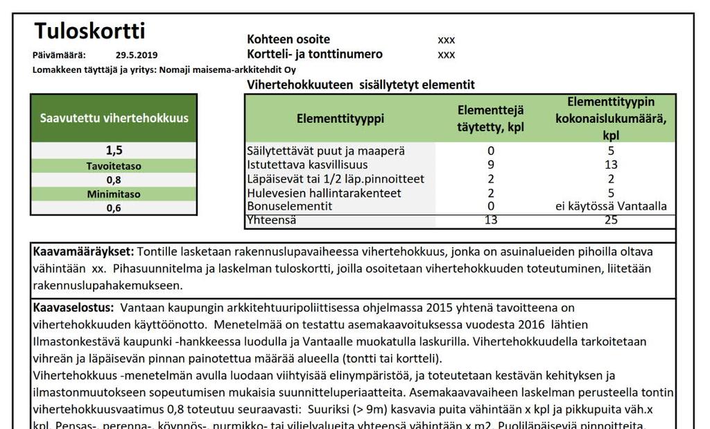 Liite 8E: Viitesuunnitelma, kortteli 23141, Bosco -