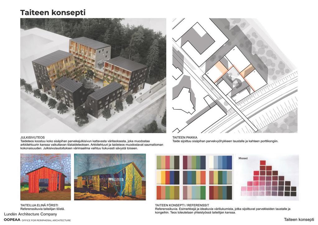 Liite 9E: Viitesuunnitelma, kortteli 23142,