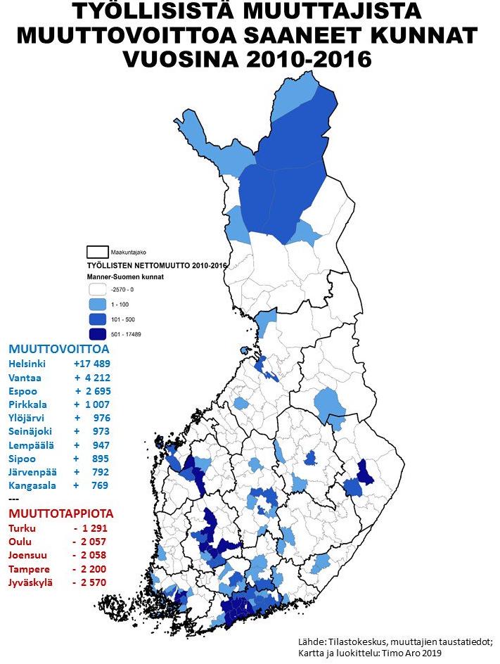 Työllisyys kasvanut