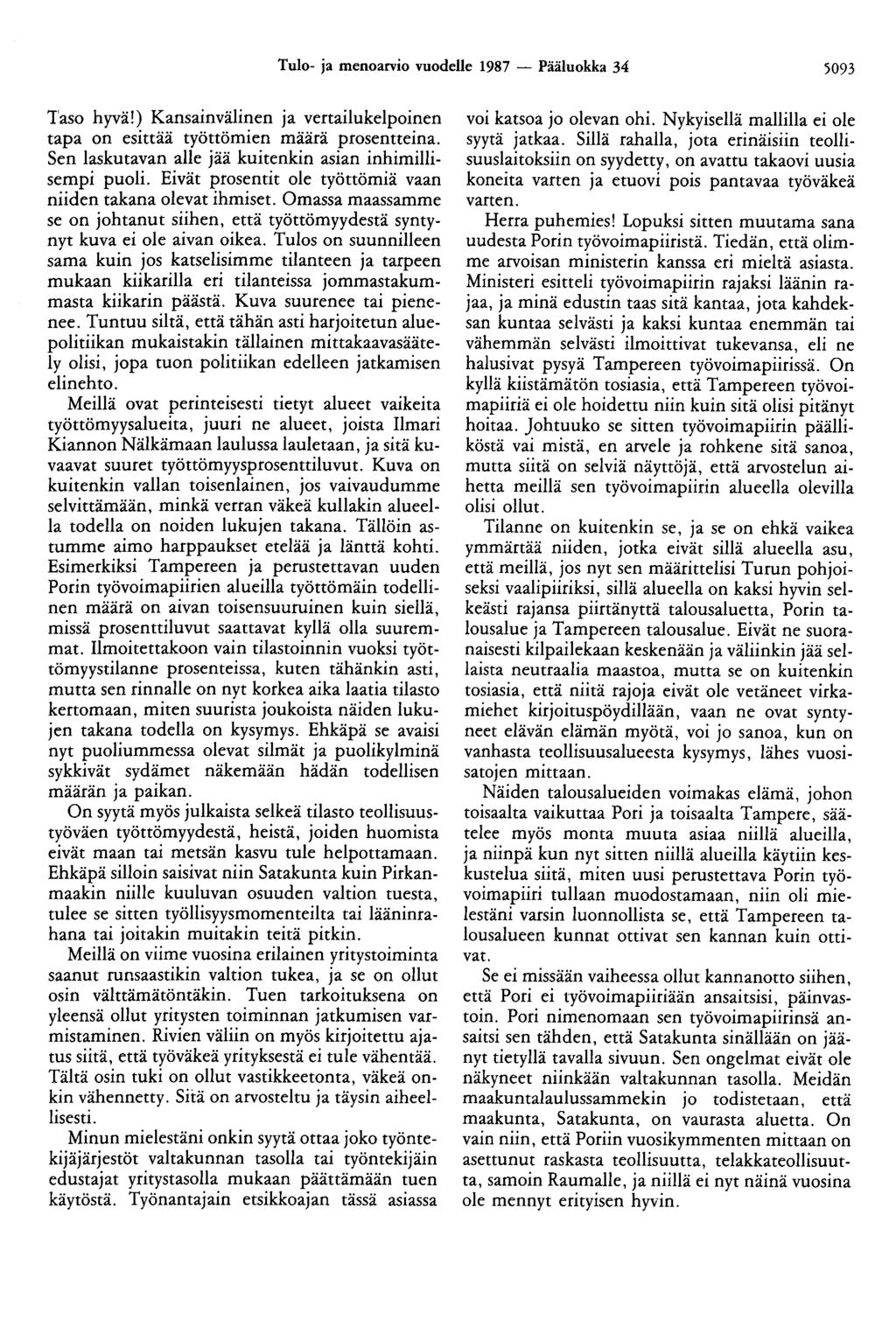 Tulo- ja menoarvio vuodelle 1987 - Pääluokka 34 5093 Taso hyvä!) Kansainvälinen ja vertailukelpoinen tapa on esittää työttömien määrä prosentteina.