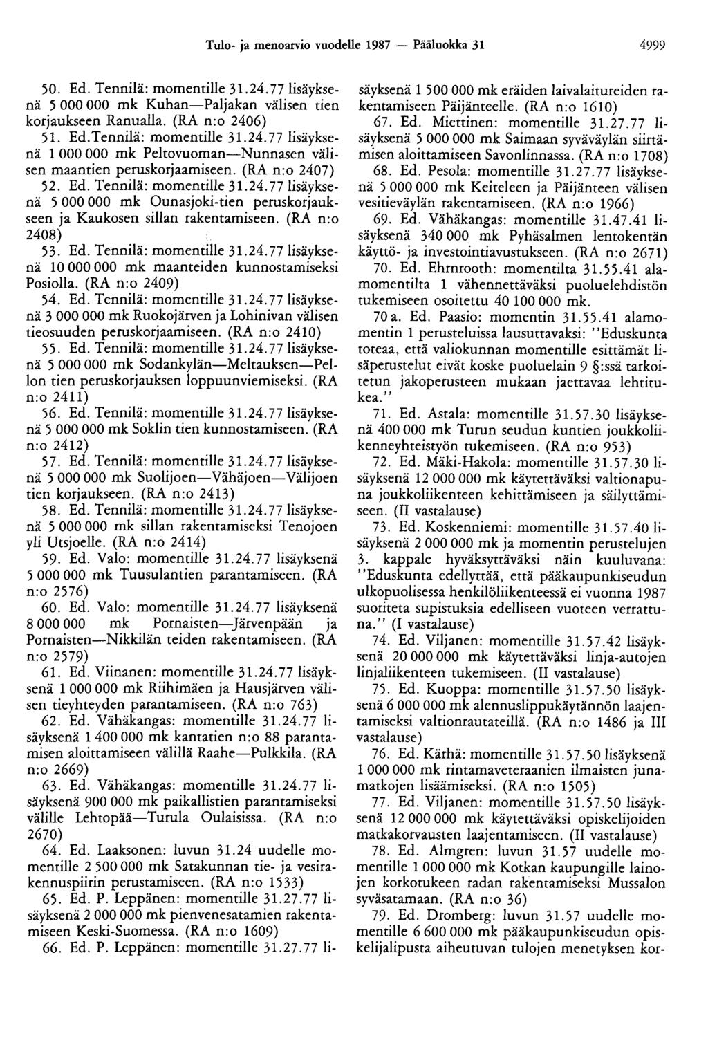 Tulo- ja menoarvio vuodelle 1987 - Pääluokka 31 4999 50. Ed. Tennilä: momentille 31.24. 77 lisäyksenä 5 000 000 mk Kuhan-Paljakan välisen tien korjaukseen Ranualla. (RA n:o 2406) 51. Ed. Tennilä: momentille 31.24. 77 lisäyksenä 1 000 000 mk Peltovuoman-Nunnasen välisen maantien peruskorjaamiseen.