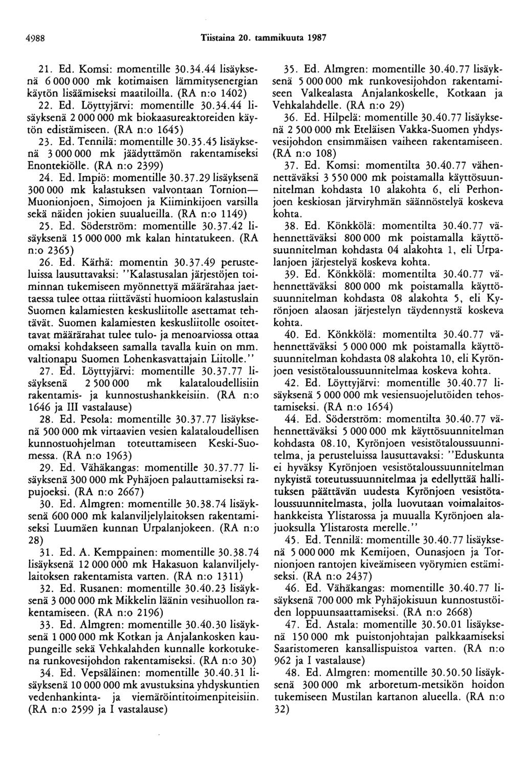 4988 Tiistaina 20. tammikuuta 1987 21. Ed. Komsi: momentille 30.34.44 lisäyksenä 6 000 000 mk kotimaisen lämmitysenergian käytön lisäämiseksi maatiloilla. (RA n:o 1402) 22. Ed. Löyttyjärvi: momentille 30.