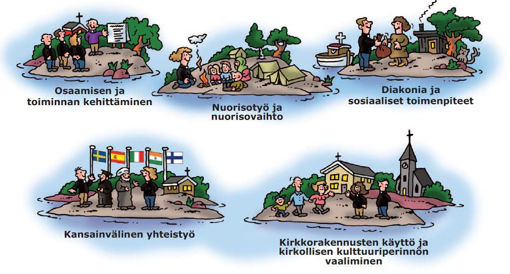 jelumerkintöjä ja -määräyksiä maankäyttö- ja rakennuslain mukaisissa kaavoissa. Kirkkoympäristöt ovatkin suurelta osin valtakunnallisesti katsoen hyvin arvokkaita.