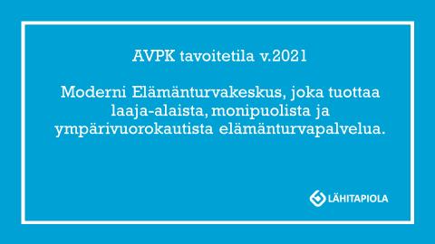 53 (78) Tuloksena pienryhmistä syntyi alla oleva huoneentaulu, joka meneillään olevan ja tulevan strategiakauden loppuun (v. 2019-2021) asiakas- ja vakuutuspalvelun tavoitetilan. KUVA 29.