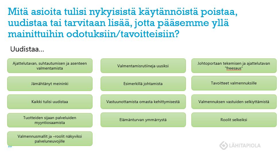 Ehkä jo rutiiniksi muodostuneet valmennuskäytännöt tarvitsivat laadukkaampaa sisältöä, yksilöllisempää ohjausta ja valmentamista.