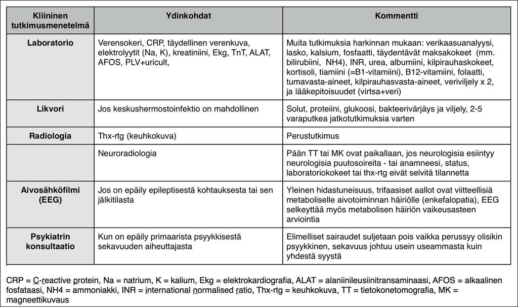 Esimerkkejä