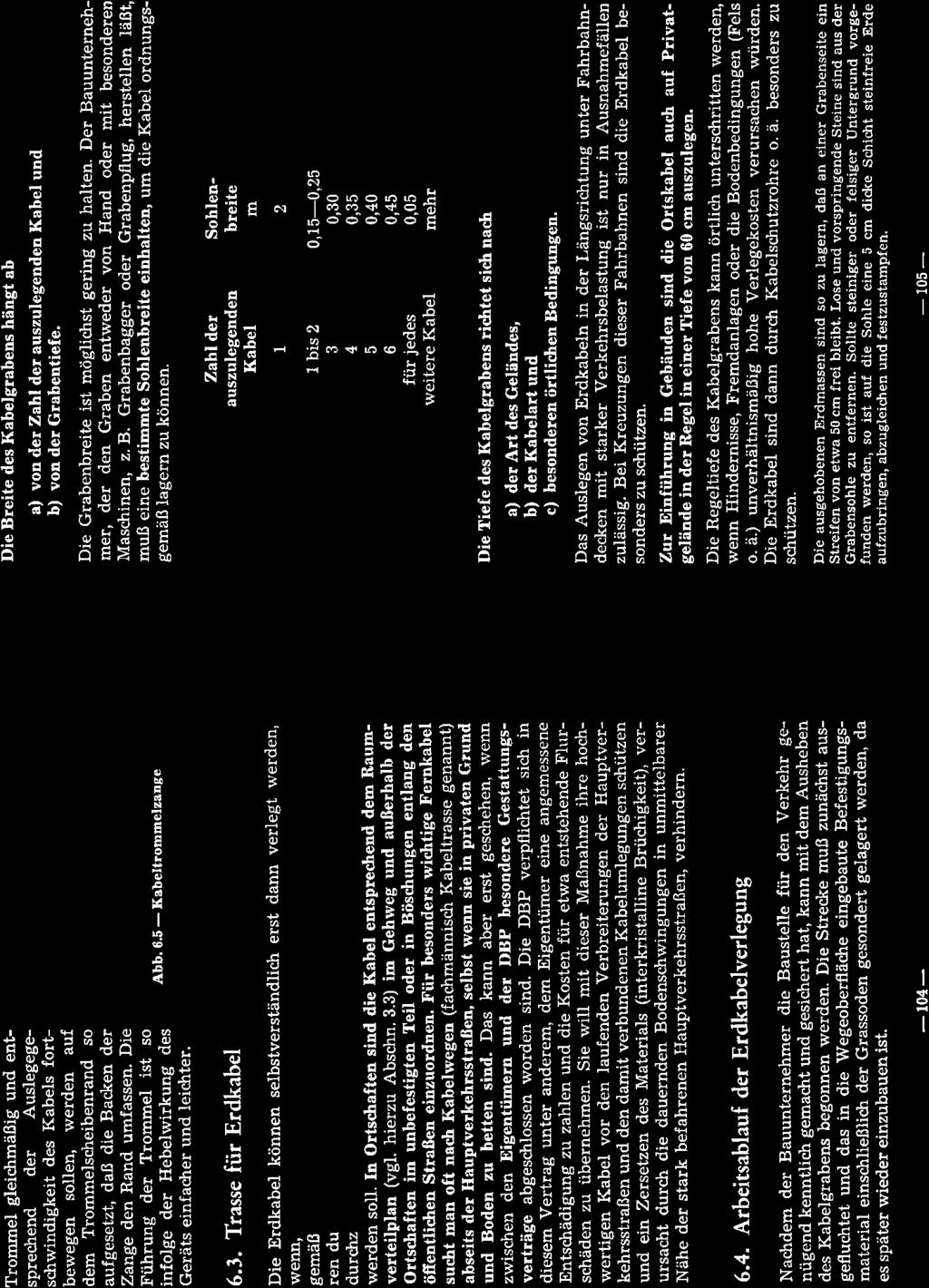 C» lcnc\n\i?1 d ) cl -e 3ü.H - * - -.[ä iss * 6äsi gt {Ti i?t ää:; rcg!,*äiitgei F1?$rr. zrp ä.t 6 g? b, iö.