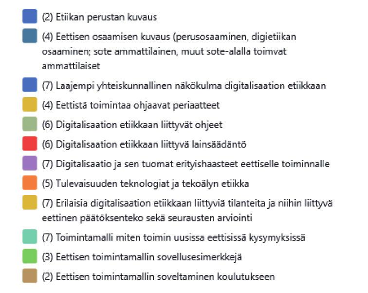 vuttaa omia pankkitietoja neuvontatilanteessa. Tällöin henkilö ei välttämättä tiedosta tilanteessa olevaa hyväksikäytön vaaraa tai luottaa neuvojaansa.