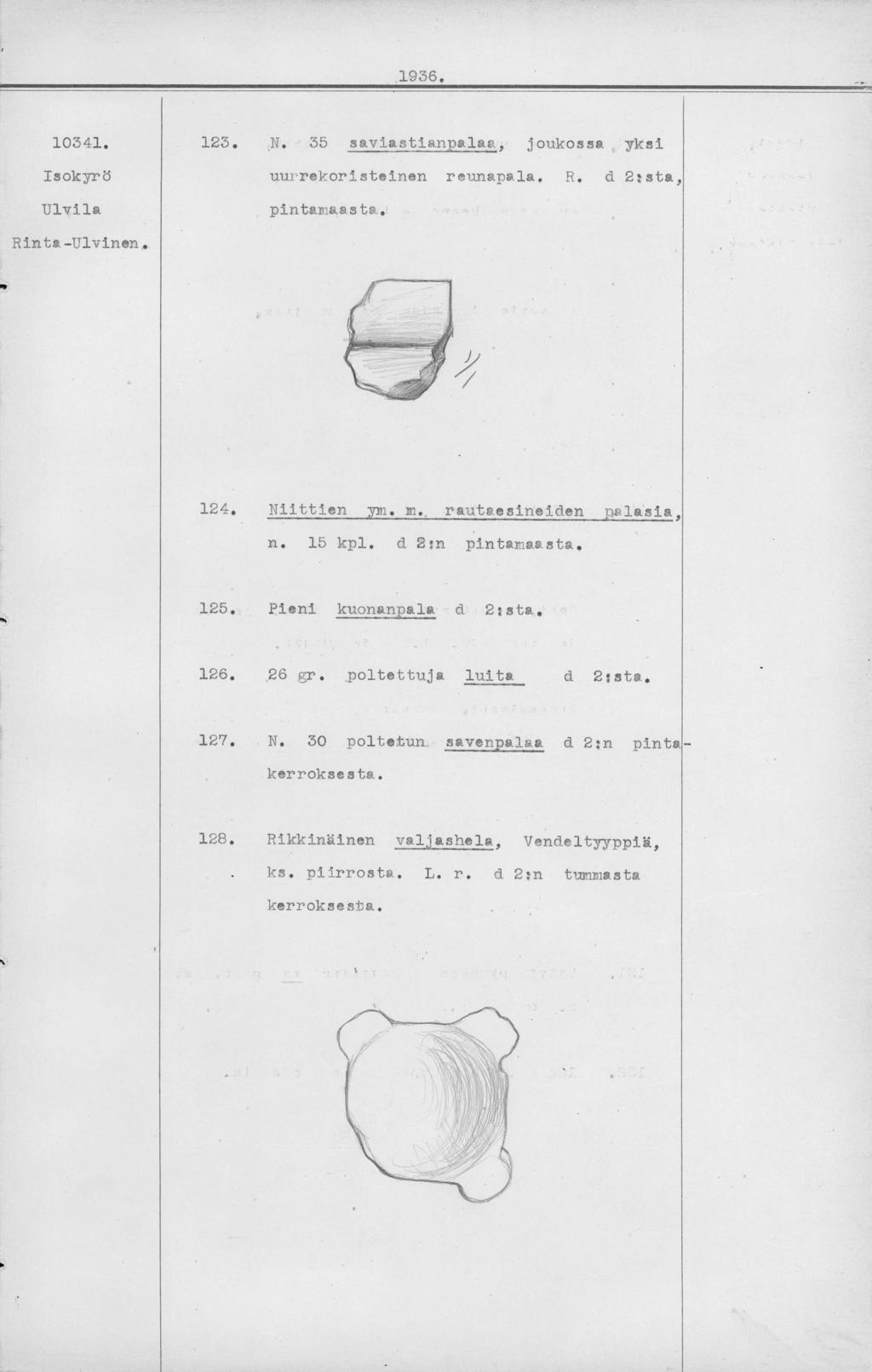 Rinta -Ulvinen. 123. N. 35 saviastianpalaa, joukossa yksi u=ekoristeinen reunapala. R. d 2:sta, pintamaasta. Niittien ym. m. rautaesineiden plasia, n. 15 kpl. d 2:n pintanaasta.