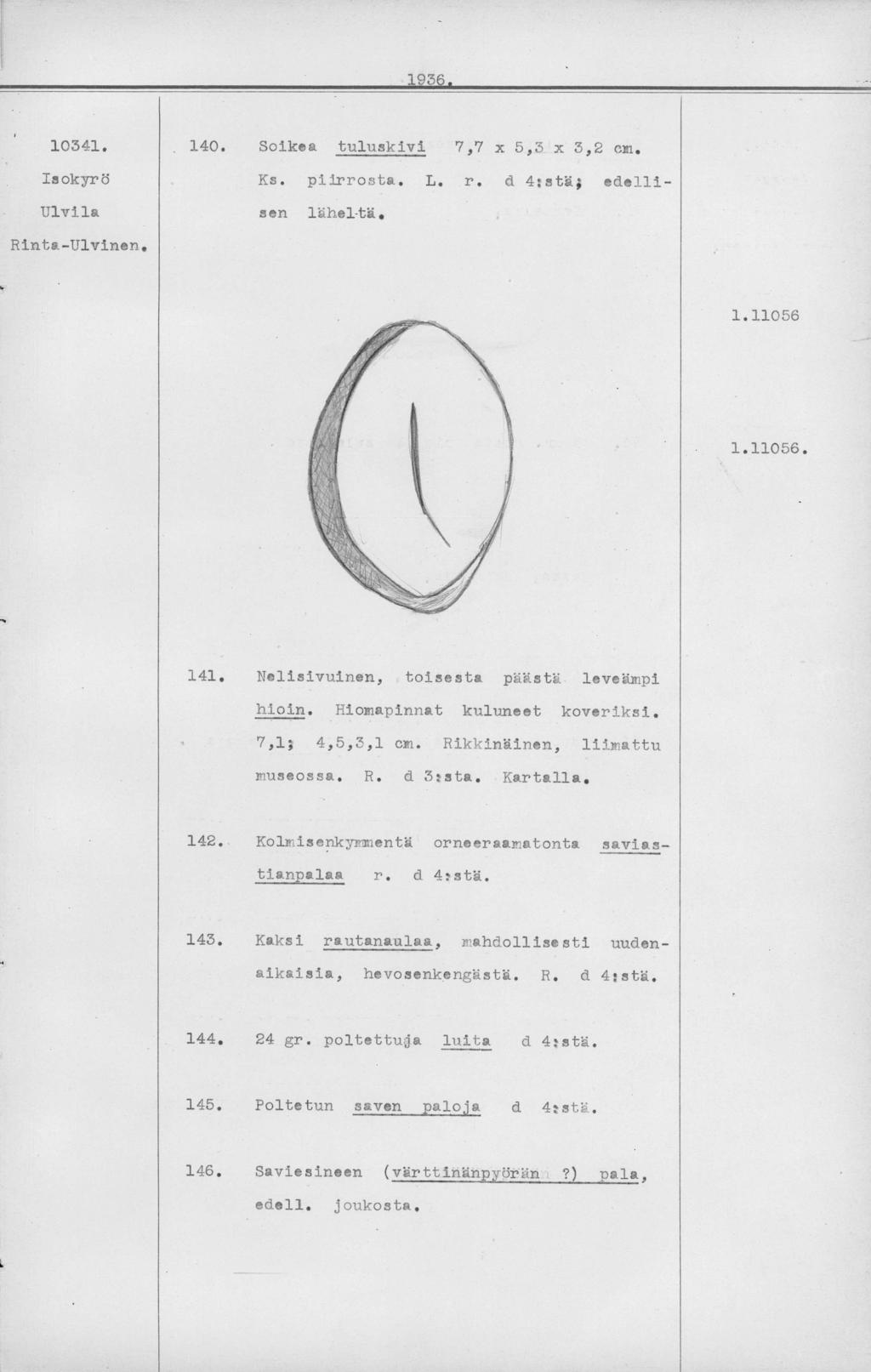 Rinta-Ulvinen, 140. Soikea tuluskivi 7,7 x 5,3 x 3,2 cm. Ks. piirrosta. L. r. d 4:stä; edellisen läheltä. 1.11056 1.11056. Nelisivuinen, toisesta pistileveämpi Main. Hiomapinnat kuluneet koveriksi.