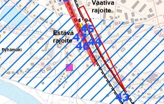 7 Rautatien lisäraiteiden tilantarve Suunnittelualuetta halkoo etelä-pohjoissuuntaisesti Suomen päärata Helsingistä Tampereelle. Turengin rautatieasemalle on matkaa lyhimmillään alle 200 metriä.