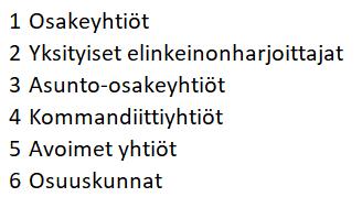 3 OSAKEYHTIÖT JA MUUT MAHDOLLISET SIJOITUSOSAPUOLET 22 Koska oman pääoman ehtoinen rahoitus koskee yhtiömuodoista lähinnä osakeyhtiöitä, tarkastellaan hieman osakeyhtiöitä yleisesti.