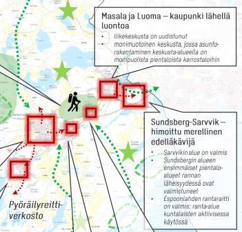 Kuva 14. Ote Kirkkonummen maankäytön kehityskuvasta 2040 ja 2060. Kuvassa on esitetty asemakaavan alueen ympäristön asumisen kehittämisen periaatteet.