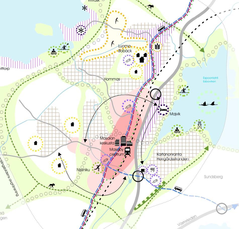 Kuva 15. Ote Masalan ja Luoman kehityskuvasta 2040. Suunnittelualueen sijainti on merkitty punaisella soikiolla.