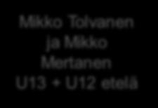 (U18SM) Marjo Voutilainen (naiset) Jaana Peltola
