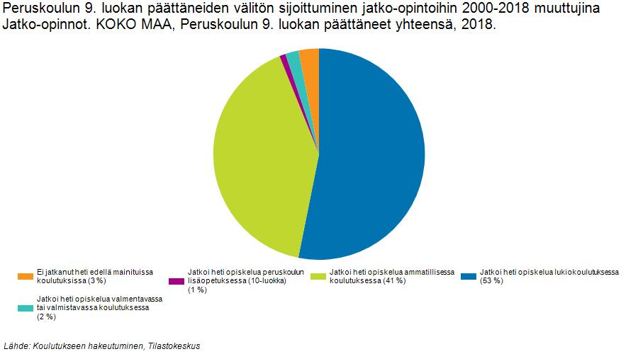 23 Kuutio on jo aiemman opetussuunnitelman aikana tehty kirjasarja, mutta nyt sitä vuosi vuodelta kehitetty ja muokattu uuden opetussuunnitelman mukaiseksi.