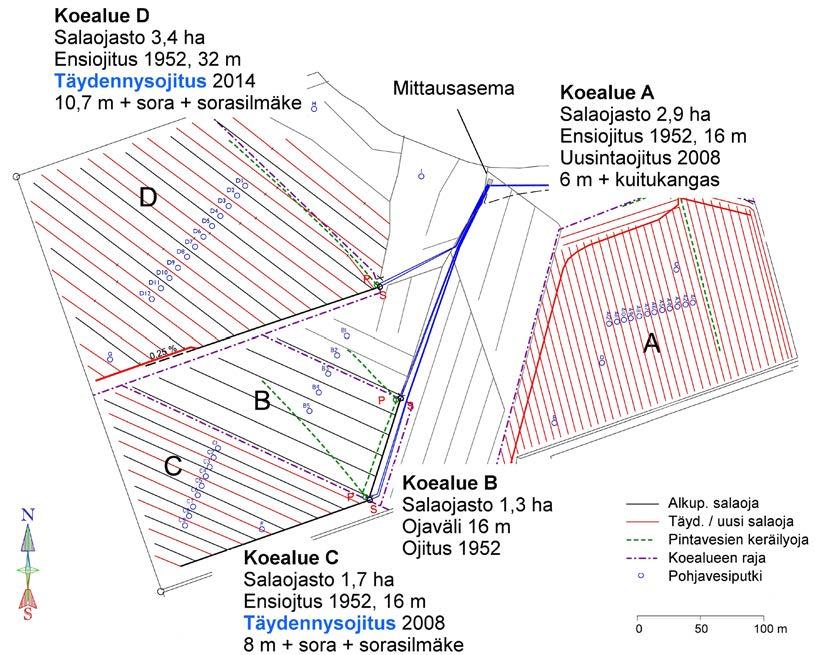 2 TUTKIMUSMENETELMÄT 2.1 Nummelan koekenttä Nummelan koekenttä Jokioisissa on perustettu vuosina 26 27 salaojatutkimusta varten.