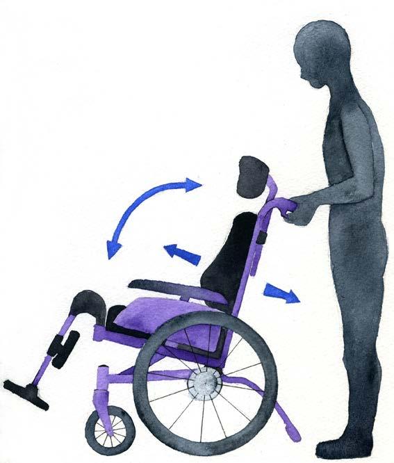 PÄIVITTÄIN Kallistusten toimivuus Mikäli pyörätuolissasi on kallistustoiminto, tarkista pyörätuolin selkäosan kallistus ja koko tuolin kallistus.