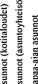 16 AAMIT JA KRT Liike- uu- iitä: äätö- Ktiiet Ulkiet Pnkit Ktiiet Ulkiet pnkit pnkit PK- Piklli- pnkit pnkit pnkit u uut uut jäen- uu- yhteenä yhteenä rhitut rhitut pnkit pnkit välittävät välittävät