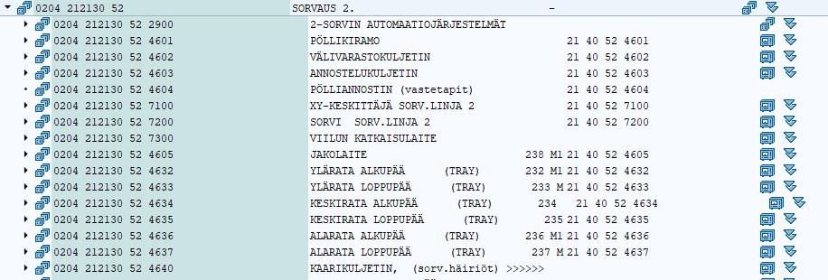 33 6.4 Hierarkian luonti Vika- ja vaikutus- sekä kriittisyysanalyysiin tarvittavan laitehierarkian luontiin käytettiin yrityksen toiminnanohjausjärjestelmästä otettua sorvien laitehierarkiaa (ks.