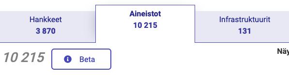 Tutkimusaineistot Aineistojen kuvailutiedot tuotu Fairdata-palveluista portaaliin huhtikuun alussa betatoteutuksena Tervetuloa mukaan Fairdata-verkostoon, wikisivusto: https://wiki.eduuni.