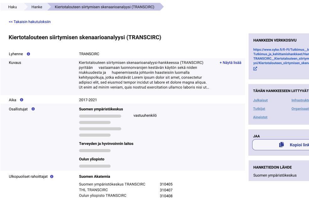 Sisältösivulla erotettu osallistujat ja tutkimusrahoittajat toisistaan. Osallistuvat tutkijat organisaatioittain.