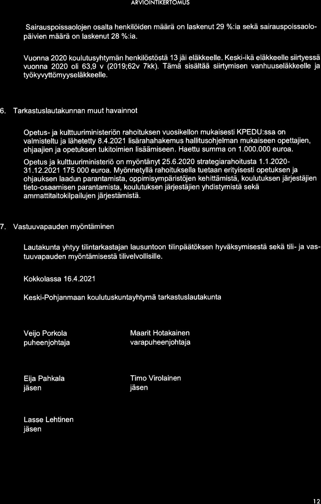 Sairauspoissaolojen osalta henkilöiden määrä on laskenut 29 Vo:ia sekä sairauspoissaolopäivien määrä on laskenut 28 Yo:ia. Vuonna 2020 koulutusyhtymän henkilöstöstä 13 jäi eläkkeelle.