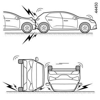 ETUISTUIMEN TURVAVÖITÄ TÄYDENTÄVÄT TURVALAITTEET (4/5) Seuraavissa esimerkeissä esikiristimet tai airbags saattavat toimia: auton pohjaan kohdistuu isku, esimerkiksi päällystevaurion vuoksi kuopat,