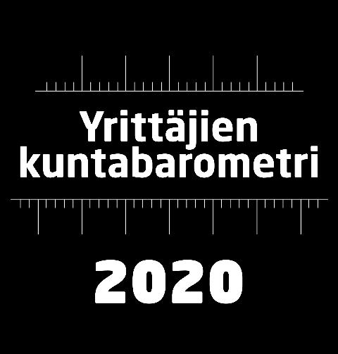 Yrityspalvelut tärkeysjärjestyksessä, % (Lahti, N=138) Aloittavan yrittäjän palvelut Verkostoituminen Rahoitus- ja investointineuvonta