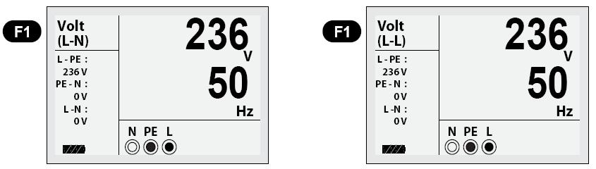 2.1.2 Näyttökuva Jännite- ja taajuusmittauksen aikana 4. Suorita mittaus kuvassa 6.2.1.2 esitetyllä tavalla (alle 50 V AC/DC jännitettä ei voi mitata).