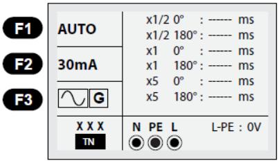 6.2.3.1.1 AUTO-toiminnon käyttö: Kuva 6.2.3.1.1 RCD Autotoiminto - Näyttö 1. Aseta toimintovalitsin vikavirtakatkaisimessa (RCD)-asentoon. 2. Näyttö asetettu tilaan AUTO. 3.