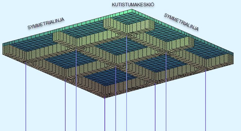 66 4.6.3 Kahteen suuntaan kantavan laattapalkkirakenteen tarkastelu 3D- FEM analyyseillä Seuraavaksi tarkasteltiin palkkilaattarakennetta, jossa palkkeja oli molempiin suuntiin 6 m välein.