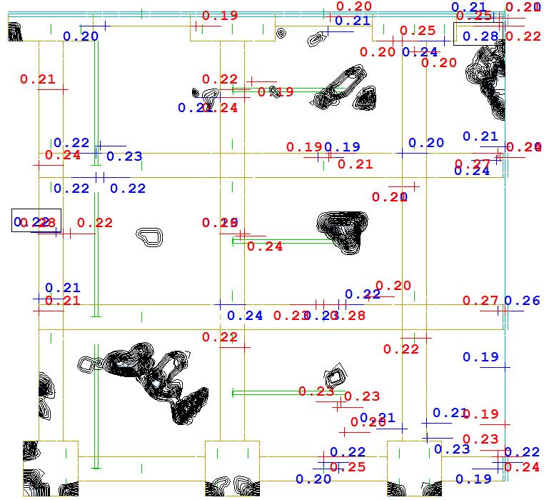 92 Kuvassa 80 esitetään laatan pintojen vähintään 0,2 mm leveät halkeamat numeroarvoina valitulla raudoituksella. Alueet, joissa puristettua betonia on vähintään 50 mm, esitetään tummina käyrinä.