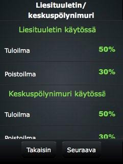 Huonelämpötila, keskiarvo. Huonelämpötilan keskiarvon voi valita vain, jos käytössä on erillinen huonelämpötila-anturi (ei sisälly perustoimitukseen).