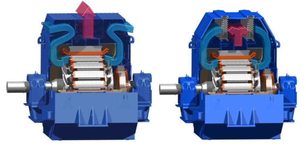 36 Figure 17. Air circulation in open-air (left) and air-to-water (right) cooled systems (Tervaskanto, 2012).