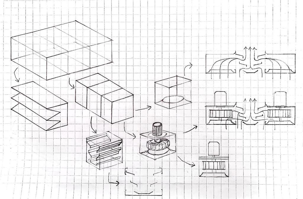 53 Figure above shows a bit different solution for module deployment: it consists of three different modules, of which two are divided into submodules.