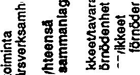 > > 10 1- T~ 0> CM *- r- 00 8*,» 2 0 Ct ~ I xm -j 8 ~ 0Jtl s l i l.g.s! i i l *tr. CU. 2 ^ V> 0 f ~*T> 0 8> v>.2 Q ~ a «g i. 2«5 0 i I mi jj» I Q 9 J -2 >. 1. > 1 If 20 0 v> tñ u> v*.