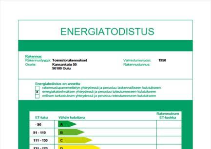 KULUTUKSEEN PERUSTUVA
