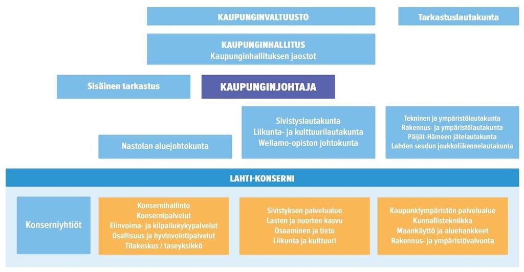 47 mukselle on tyypillistä tutkia tapauksen informanttien näkemyksiä, käsityksiä ja toimintaa tietyssä ympäristössä (Eriksson & Koistinen 2005, 4-5; Saaranen-Kauppinen & Puusniekka 2006).