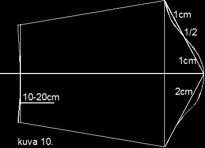 Mitataan olkapisteestä viistosti ylös ja alas kainalon apuviivalle ½ Kty 0,5 cm ja yhdistetään pyöriön apuviivoilla olkapisteeseen.