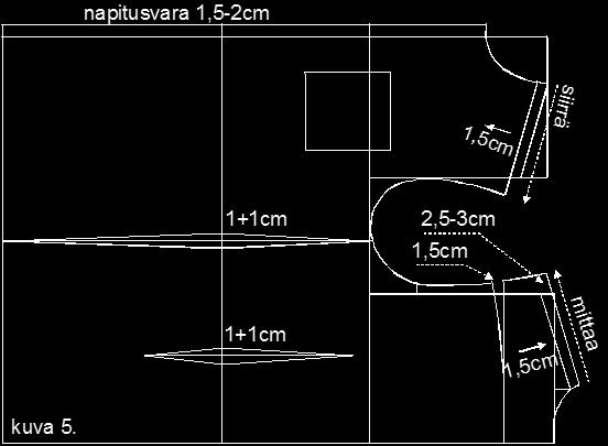 (Kuva 5.) Korotetaan takaolkaa 1,5 cm ja jatketaan sitä samalla 2,5-3 cm takakädentien apuviivan yli.