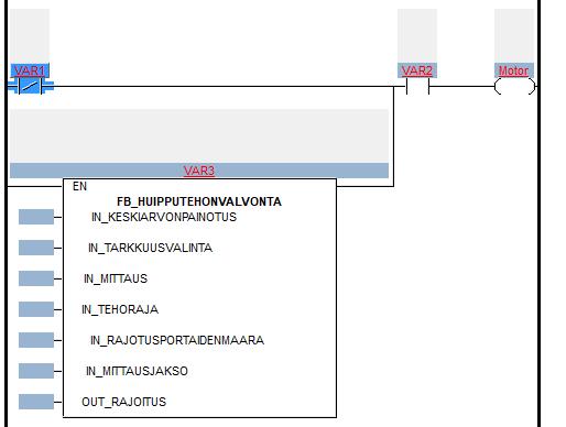 9 3.4 Ladder Diagram Ladder diagram (LD) eli tikapuukaavio on standardin määrittelemistä graafisista kielistä ensimmäinen. Nimensä mukaisesti kielen ohjelmarakenne näyttää tikapuilta.