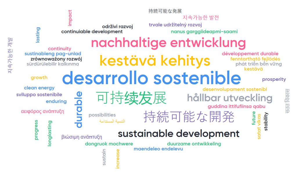 . Visuaalisuus on hyvä keino korvata suuri, usealle opiskelijalle haastavalla tai kokonaan vieraalla kielellä kirjoitettu tekstimäärä.